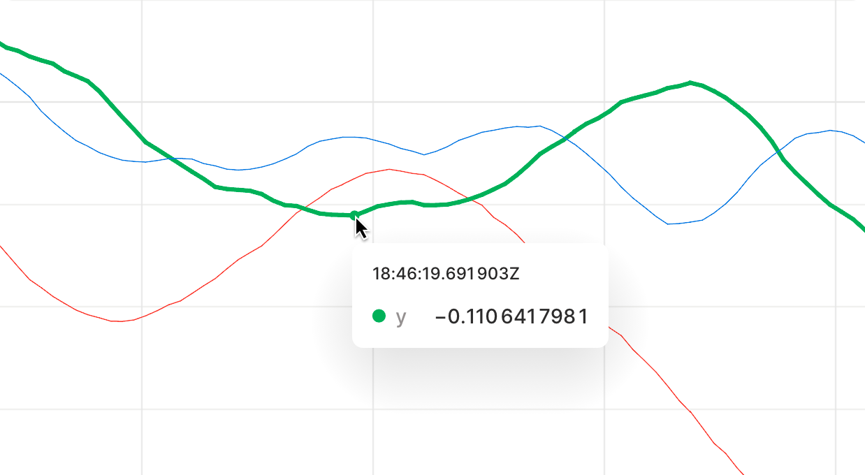 new tooltip for plots