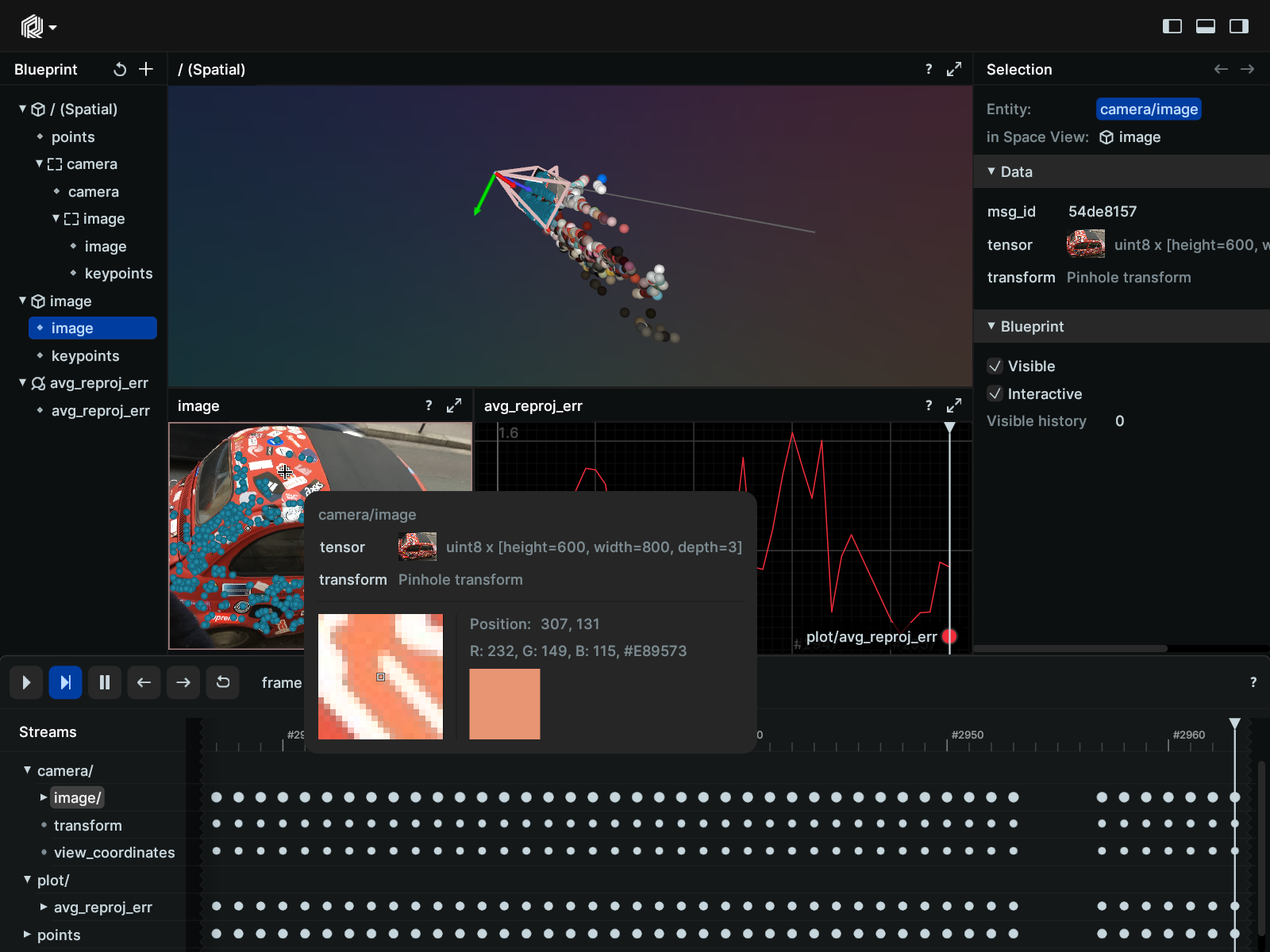 Hover Data