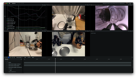 Screenshot of the Rerun viewer demoing the $LeRobot loader example