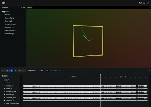 Screenshot of the Rerun viewer demoing the Clock example