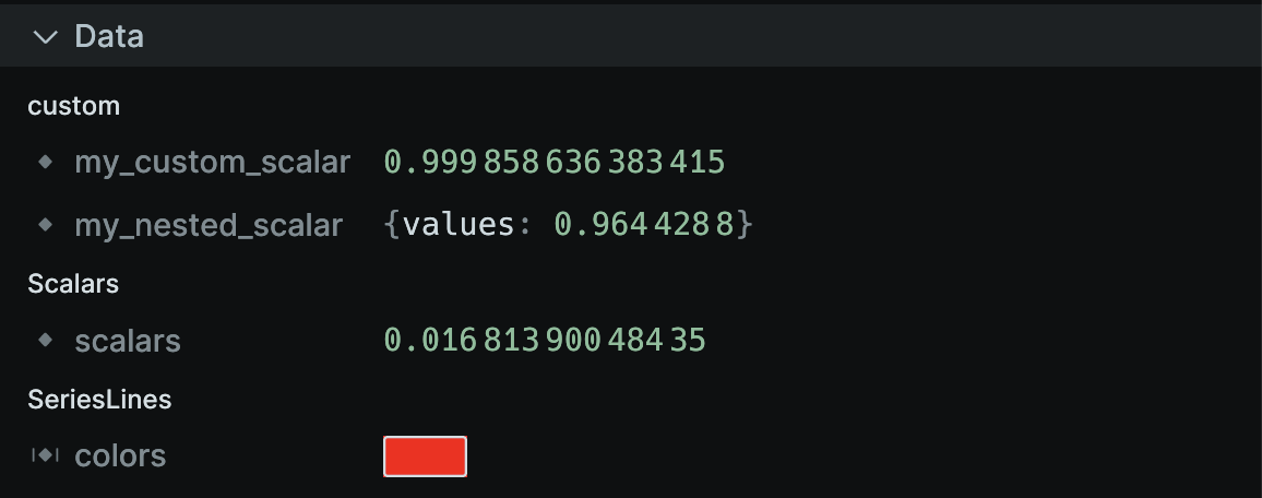 Data overview for the /plot entity showing scalar, custom, and nested components