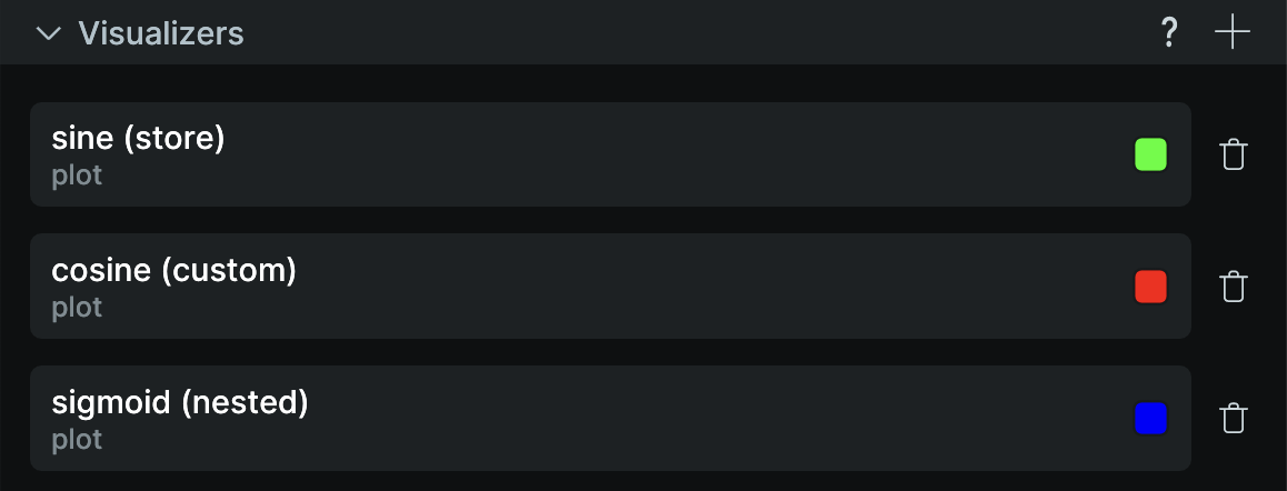 Visualizer list in the selection panel showing the three configured series