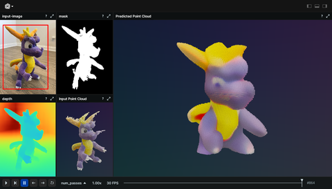 Screenshot of the Rerun viewer demoing the Single Image 3D Reconstruction using MCC, SAM, and ZoeDepth example