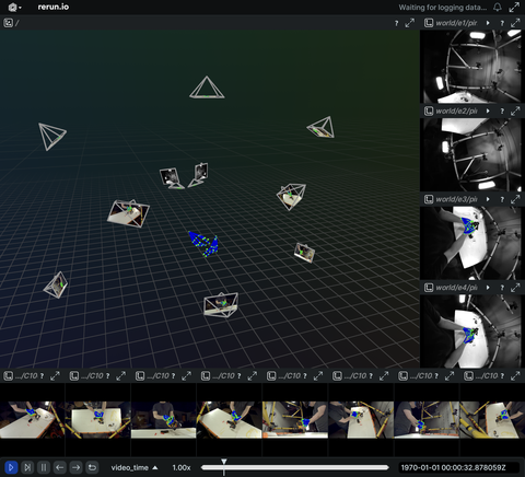 Screenshot of the Rerun viewer demoing the $EgoExo forge example
