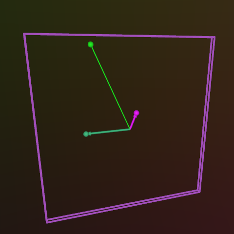 clock example>
