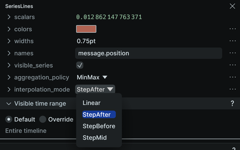 Dropdown of different interpolation modes