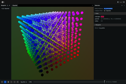 Screenshot of the Rerun viewer demoing the Minimal example example