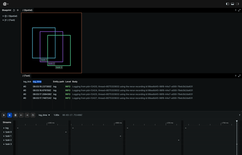 Screenshot of the Rerun viewer demoing the Multiprocessing example