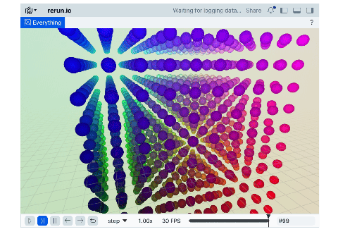 Screenshot of the Rerun viewer demoing the $Notebook: viewer callbacks example