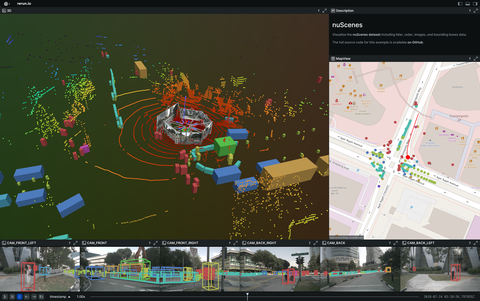 Screenshot of the Rerun viewer demoing the $nuScenes example