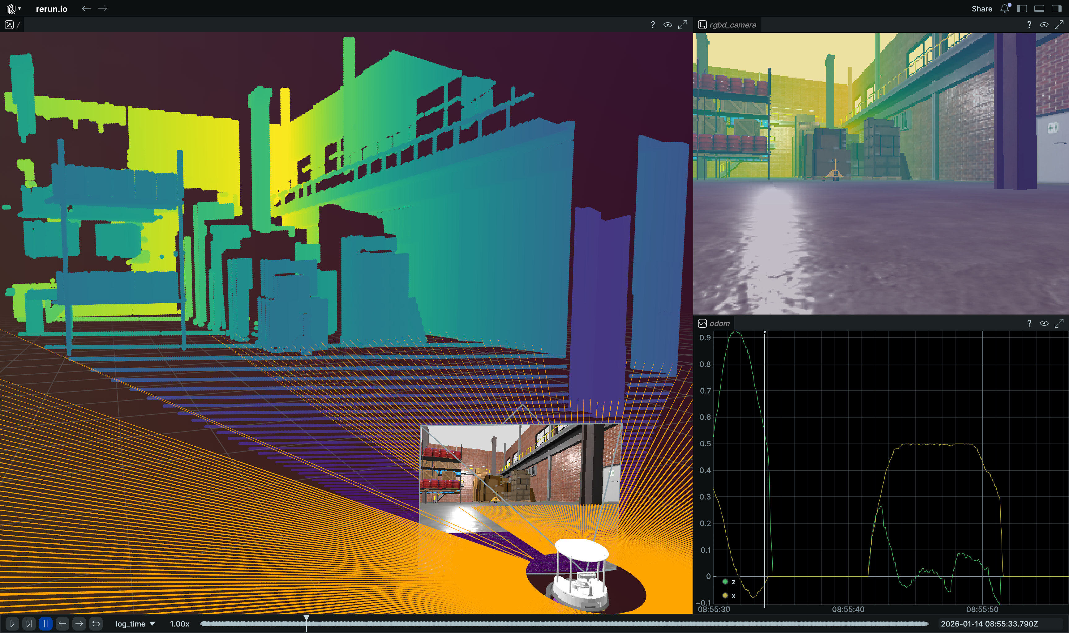 Rerun viewer showing data streamed from the example ROS node