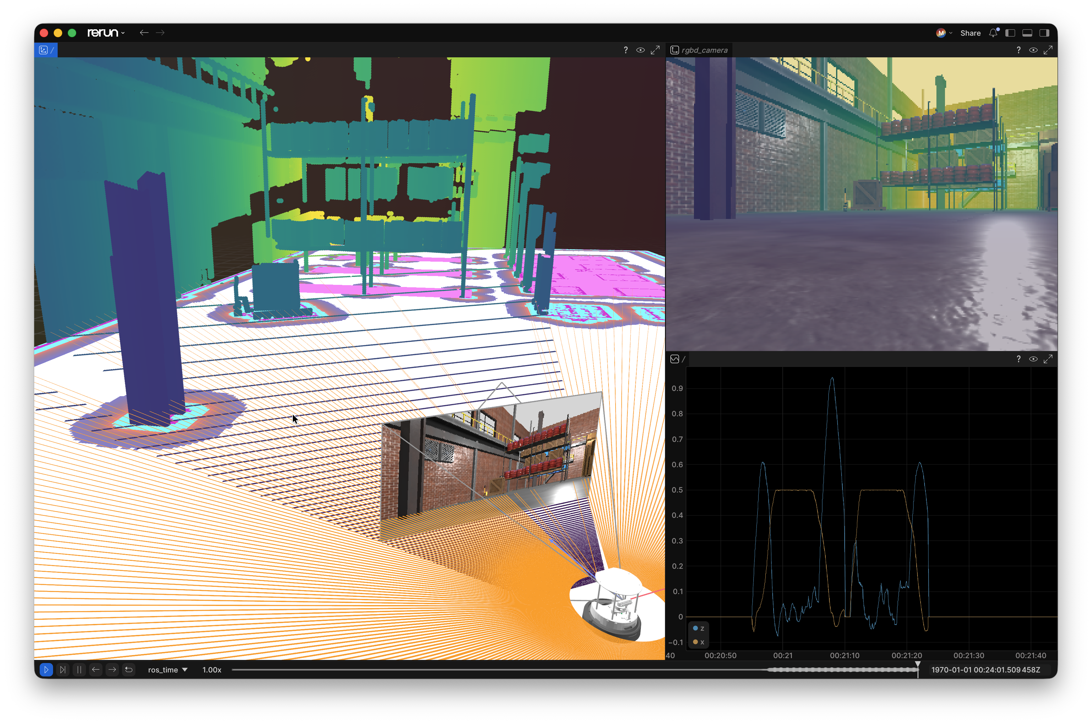 Rerun viewer showing data streamed from the example ROS node