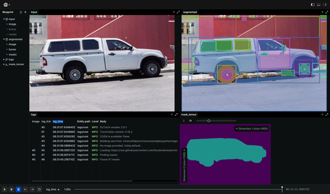 Screenshot of the Rerun viewer demoing the Segment Anything Model example