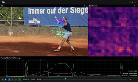 Screenshot of the Rerun viewer demoing the TAPIR: Tracking Any Point with per-frame Initialization and temporal Refinement example