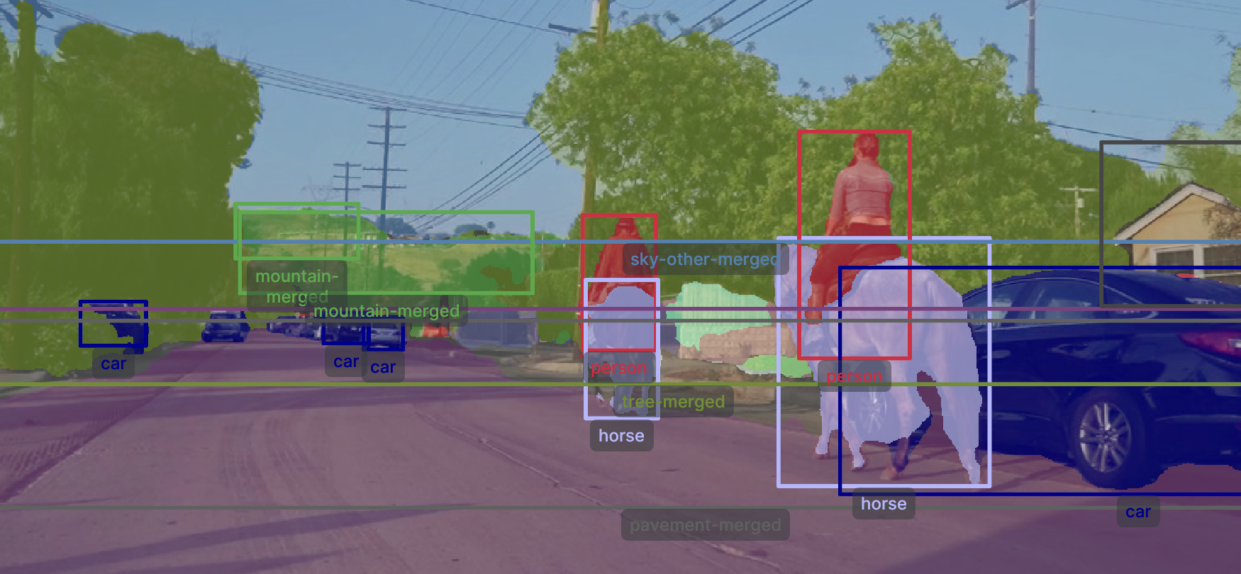 Example of translucent labels in Rerun 0.29.1